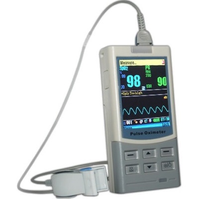 Пульсоксиметры: Пульсоксиметр MD300M