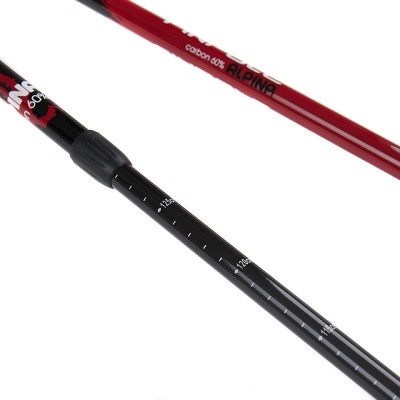 Палки для скандинавской ходьбы Finpole Alpina 60% Carbon Красный 