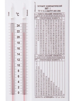 Гигрометр психрометрический ВИТ-1 