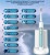 Зубные щетки: Ультразвуковая зубная щетка Donfeel HSD-017 Белая