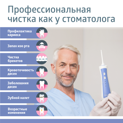 Ирригаторы портативные: Ирригатор B.Well PRO-911 