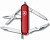 Ножи Victorinox