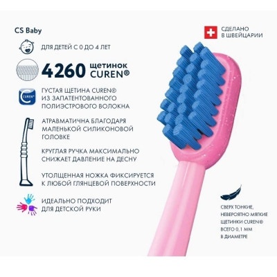 Зубные щетки: Зубная щетка Curaprox CS Baby Голубая