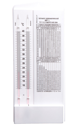 Гигрометр психрометрический ВИТ-2 
