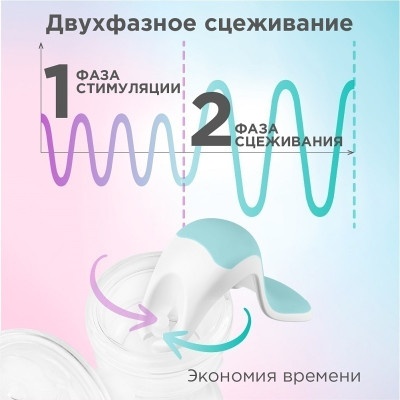 Молокоотсос CS Medica KIDS CS-43 