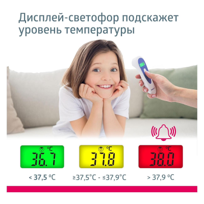 Инфракрасные термометры :Термометр B.Well MED-3000 Инфракрасный