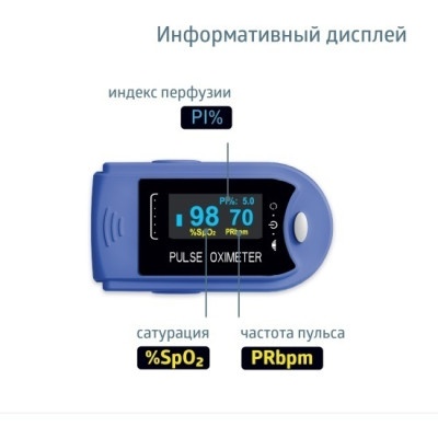Пульсоксиметр B.Well MED-320: купить Пульсоксиметр B.Well MED-320