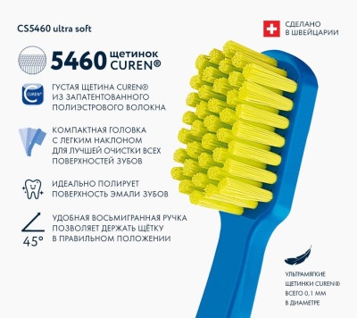 Зубные щетки: Зубная щетка Curaprox CS 5460 ultra soft Темно-синяя
