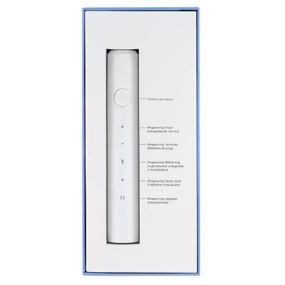 Зубные щетки: Звуковая зубная щетка Revyline RL040 Белая