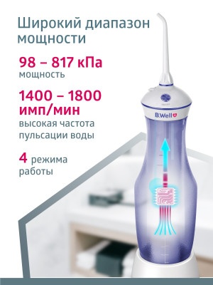 Ирригаторы портативные: Ирригатор B.Well TH-917 