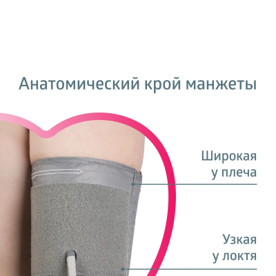 Тонометр B.Well MED-55 Автомат 