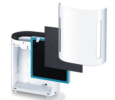 Очистители воздуха:Воздухоочиститель Beurer LR200 